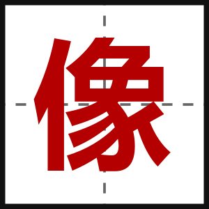 像