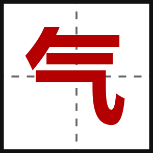 气