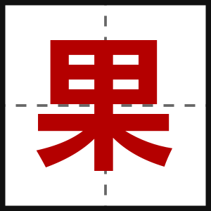 果