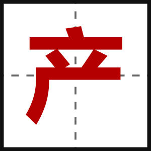 产