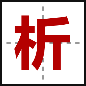 析