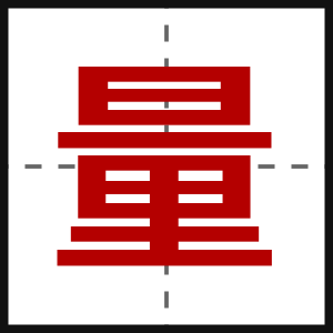 量