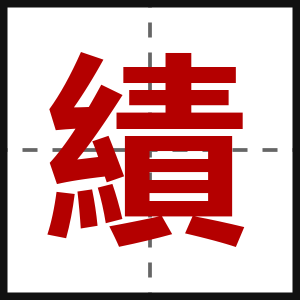 績