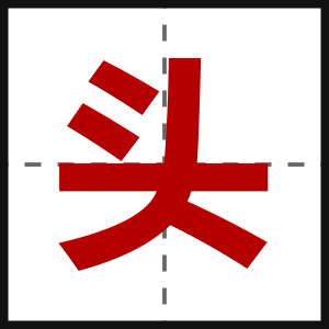 头