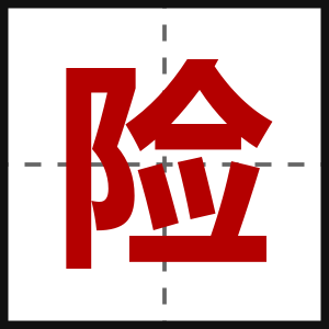 险