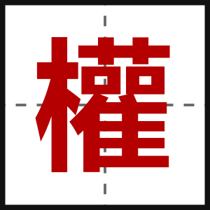權