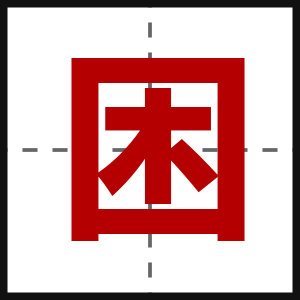 困