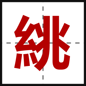 絩