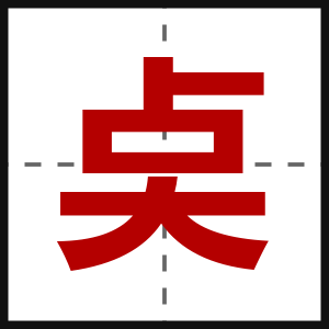 奌