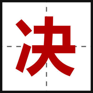 决