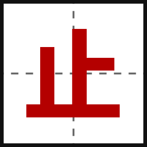 止