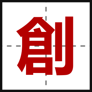 創