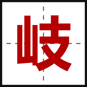 岐
