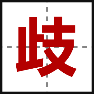 歧