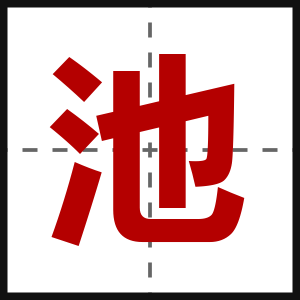池