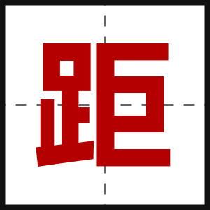 距