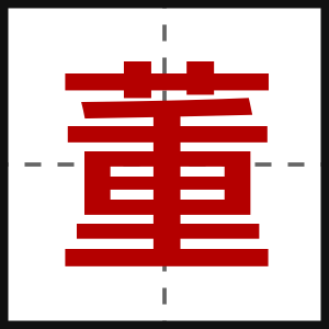 董