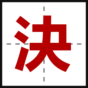 決
