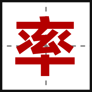 率