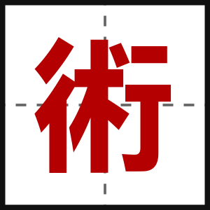 術