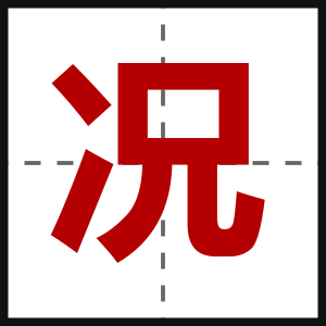 况