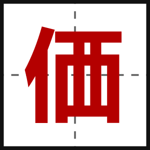 価