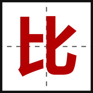 比