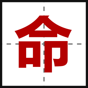 命