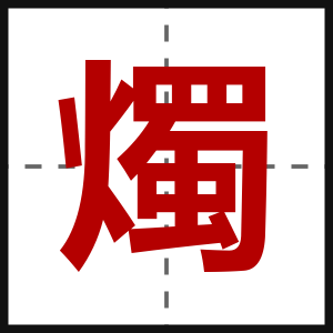 燭