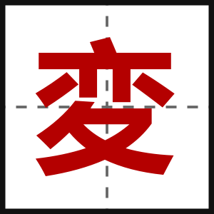 変