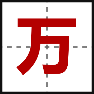 万
