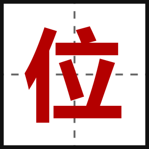 位
