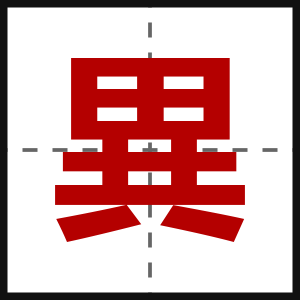 異