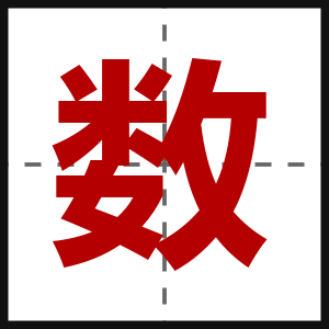数