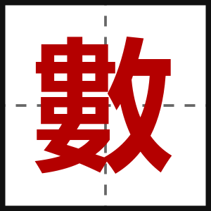 數