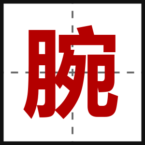 腕