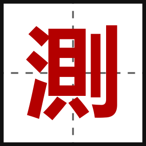 測