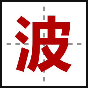 波