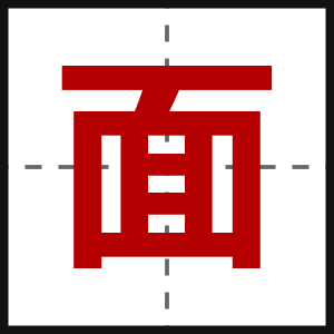 面