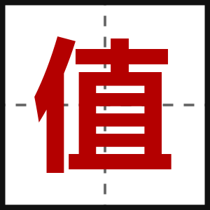 值