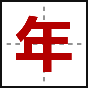 年