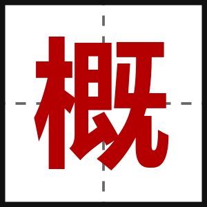概
