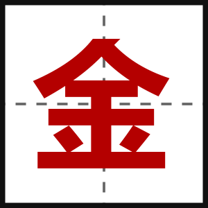 金