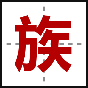 族