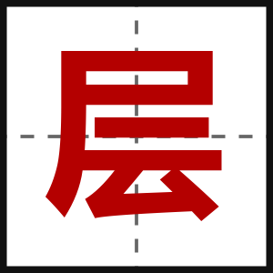 层