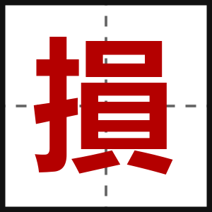 損