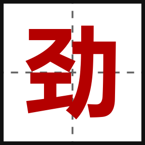 劲