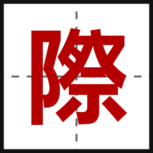 際
