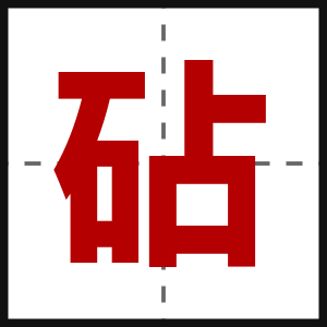 砧
