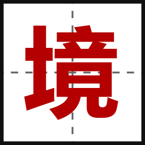 境